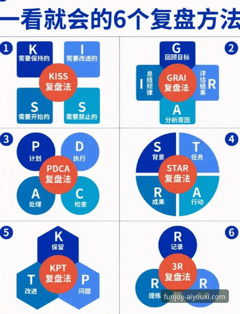 一场经典对攻战的数据复盘与平台体验详解