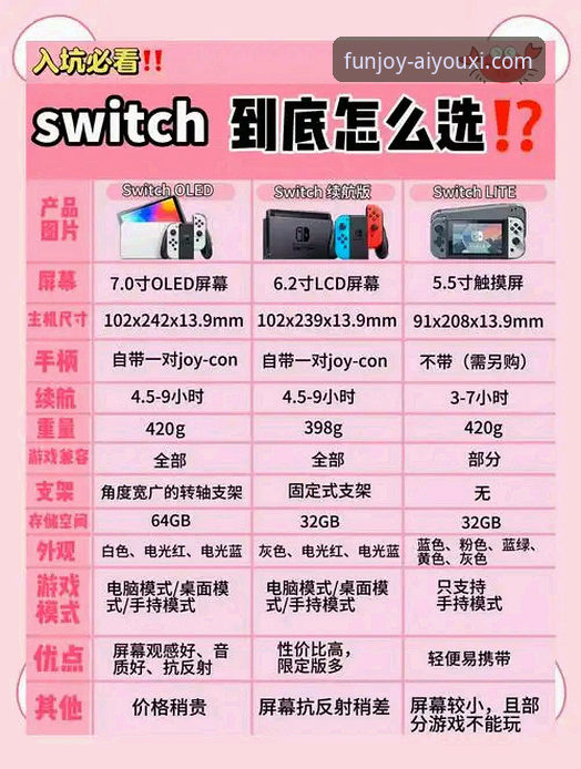 爱游戏使用教程对比：PC端与手机端哪个更适合你？